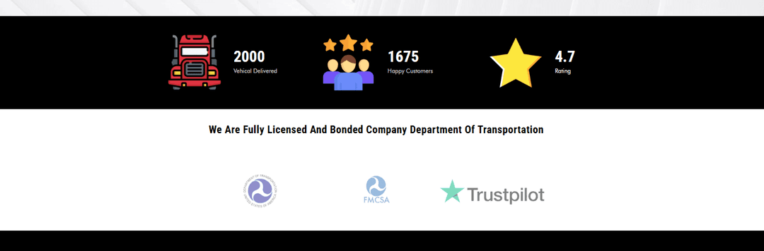 Is ABROC Enterprises Legit? What the License Records Show