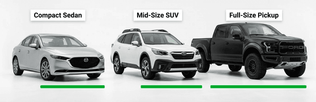 Compact sedan, mid-size SUV and full-size pickup lined up to compare how vehicle size affects shipping price