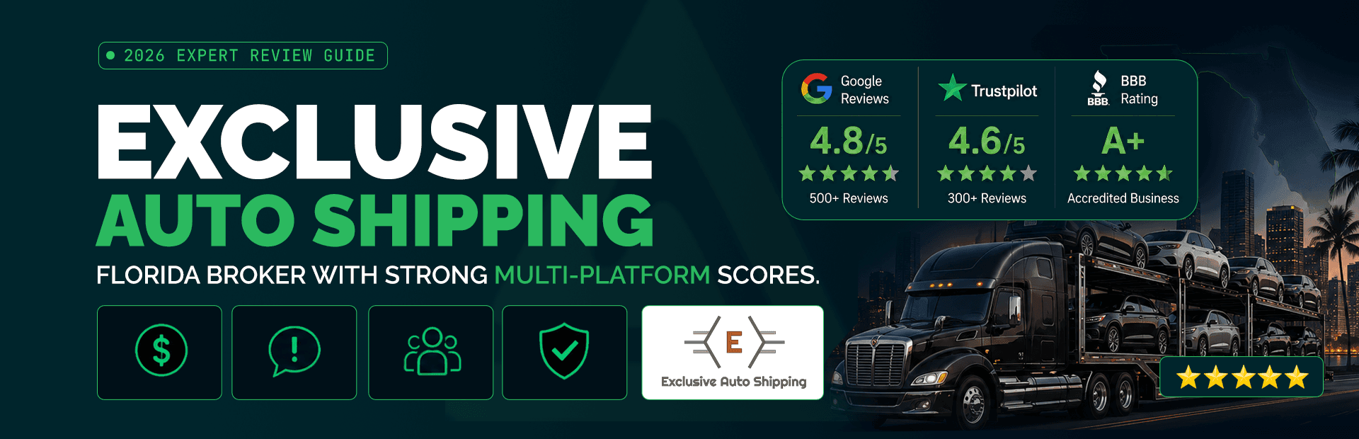 Exclusive Auto Shipping Review 2026: A+ BBB, 4.9 Stars