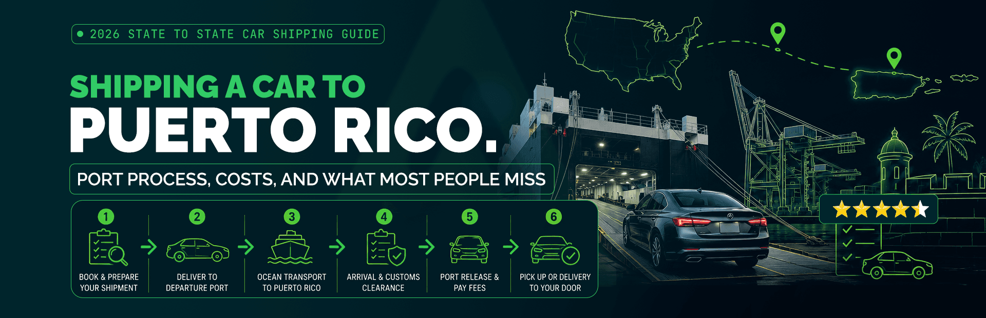 Puerto Rico Car Shipping: Ports, Taxes, and the Marbete