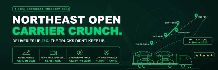 Why Open Carriers Are So Hard to Book in the Northeast Right Now?