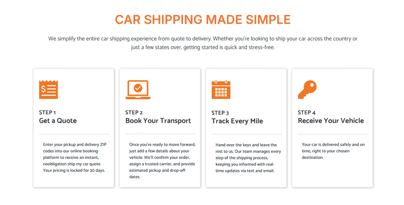 The Actual Process from Pickup to Delivery