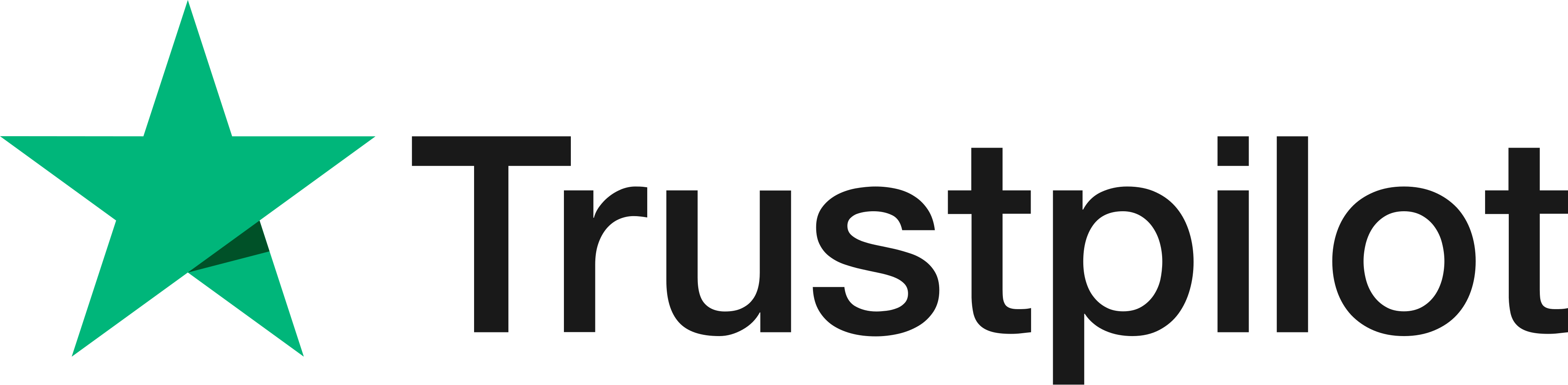 Trustpilot