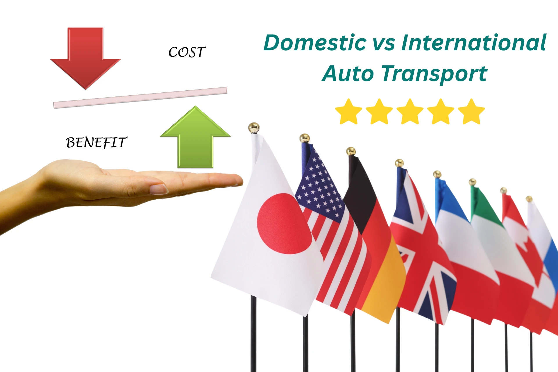 Comparison of domestic and international auto transport methods in the USA